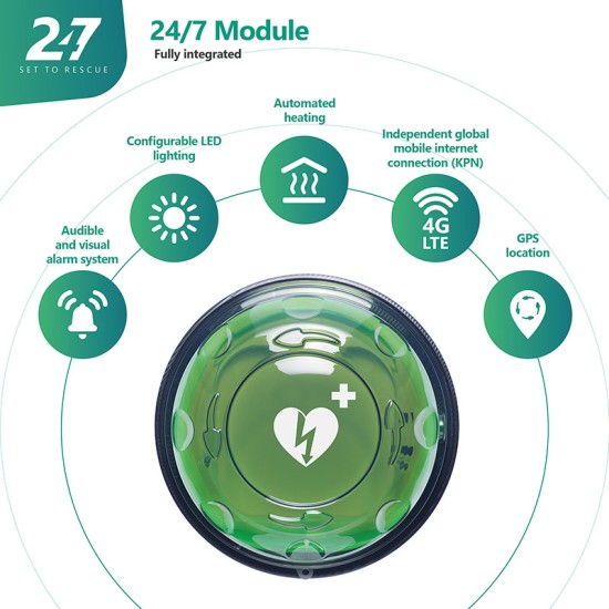 ШКАФ ЗА АВД ROTAID 24/7 OutdoorConnected ready